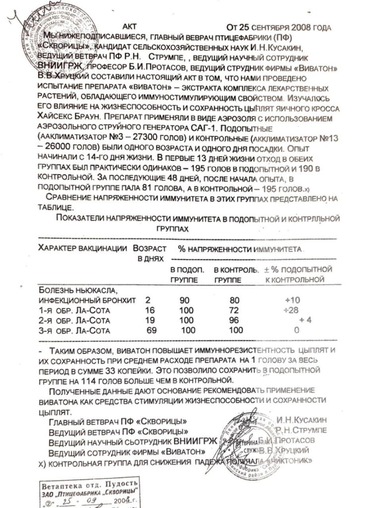 Акт от 25 сентября